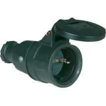 Acoplamiento IP44 caucho y tapa