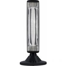 Enders - Calefacción eléctrico Florenz