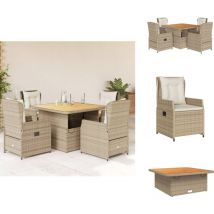 Ensemble à manger de jardin avec coussins 5pcs Beige poly rotin - Ensemble De Salle À Manger De Jardin - Ensembles De Salle À Manger De Jardin