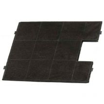 Keenberk - Ersatz Kohlefilter für kf 17142 (1 Stück) - passend für amica KH17158, kh 171128, kh 17214, kh 17209, kh 17198, kh 17194, kh 17195, kh
