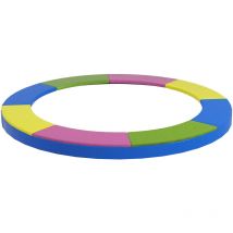 Trampolin Randabdeckung Ø244 cm breit, Reißfest UV-resistent Federabdeckung, Wasserdicht, Trampolinzubehör Randschutz Sicherheitsnetz Ersatzteile für