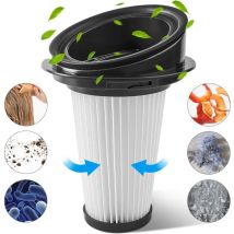 Ersatzfilter für Rowenta X-pert 3.60 X-Pert 160 RH72xxx Stabstaubsauger ZR005202