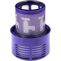 Ersatzfilter Für Staubsauger Der V10 Whirlwind-serie Clean Sv12 Home