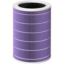 Keyoung - Ersatzfilter kompatibel mit Xiaomi Mi Luftreiniger 2, 2H, 2S, 3, 3H, Pro (4fach Hohe Effizienz H13 Grade True HEPA-Filter und