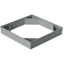 Estensione del quadro per Wedi fundo plano, prima di marzo 2020