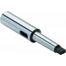 Estensione. Din2187 Mk 2/3 Fortis