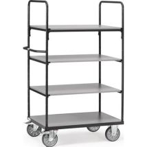 Etagenwagen L1369xb809xh1800mm Gesamt-trgf.600kg 4 Etagen Stirnwand Offen Fetra
