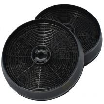 Filtre à charbon (2pcs) Etna REC10