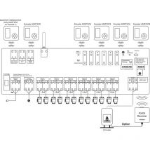 Euroster C6RX Set 1xEU4040TX / 1xEU4020TX / 1x EURXC6
