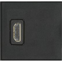 Evoline - Wechselmodul 1 x hdmi Buchse vorne und hinten Kunststoff schwarz