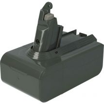 EXTENSILO 1x Batterie compatible avec Dyson DC59 Animal Exclusive, DC59 Animal V6, DC61, DC59 Motorhead aspirateur noir (5000mAh, 22,2V, Li-ion)