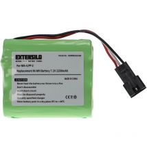 Extensilo - Batterie compatible avec Tivoli Audio pal+ bt radio (2200mAh, 7,2V, NiMH)