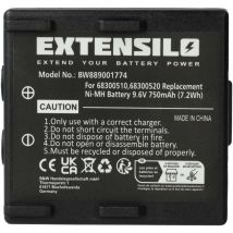 Extensilo - Battery Replacement for Hetronic RHE9608KY, NM19HB, KH68300520.A for Industrial Radio Remote Control (750mAh, 9.6 v, NiMH) - Black
