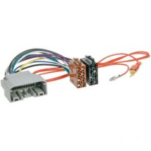 Adnauto - Faisceau iso autoradio compatible avec Chrysler Dodge Jeep