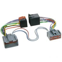Adnauto - Faisceau Iso autoradio Mute compatible avec Ford Fiesta JA8