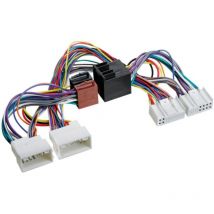 Adnauto - Faisceau kml compatible avec Hyundai Kia ap 09