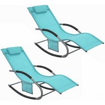 OGS28-HBx2 Lot de 2 Fauteuils à Bascule avec Repose-Pieds - Turquoise - Sobuy