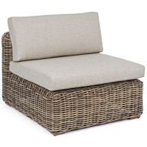 Bizzotto - Fauteuil Coraline avec coussins pour l'extérieur