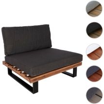 Fauteuil Lounge HWC-H54 - Fauteuil de jardin - Spun Poly Acacia bois certifié mvg aluminium - marron clair - rembourrage gris fo