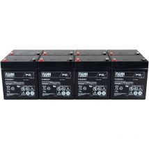 Fiamm - Recambio de Batería para sai apc Smart-UPS SMT2200RMI2U