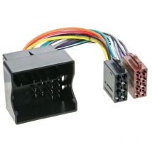 Adnauto - Fiche iso Autoradio AI20 compatible avec bmw Mini