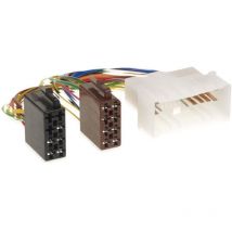 Adnauto - Fiche iso Autoradio compatible avec Hyundai Kia ap05