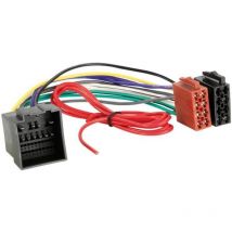 Adnauto - Fiche iso Autoradio compatible avec Ford Fiesta Focus Transit 18-21