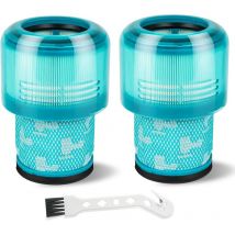 Filter kompatibel mit Dyson V11 V15 SV14, 2 Stück Ersatzfilter für Dyson Staubsauger, Blau