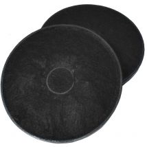 Filtre à charbon (2pcs) Etna REC10