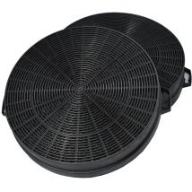 Allspares - Filtre à charbon (2pcs) pour 353121 / 00353121