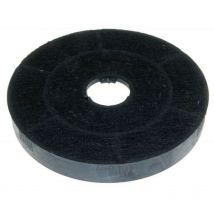 Filtre a charbon pour hotte Beko