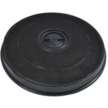 Filtre à charbon Etna 624076