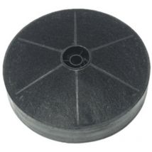 Turboair - Filtre à charbon d'origine Modèle 46 / FB01UA / Tipo a