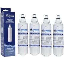 Allspares - Filtre à eau Panasonic CNRAH-257760 par