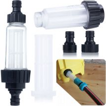 Filtre à eau universel pour nettoyeurs haute pression Kärcher