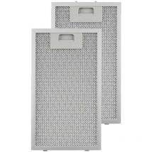 Allspares - Filtre à graisse en métal (2pcs) 185x319mm d'origine Klarstein 10032228 pour Lorea