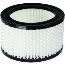 Filtre de rechange pour pistolet de gravage vitres - sa 6803 Clas Equipements