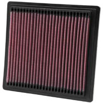 Filtre de remplacement compatible avec Honda Civic VI Civic VI -3 et 5 portes- CR-V HR-V - 332104