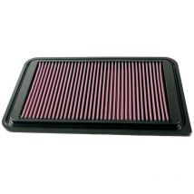 Filtre de remplacement compatible avec Mazda 2 Mazda 3 - 33-2924