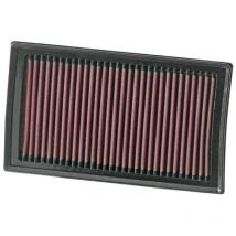 Filtre de remplacement compatible avec Renault Clio III Modus - 33-2927