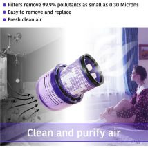 Benobby Kids - Lot de 2 Filtres de Remplacement compatible pour Dyson V11 SV14 Séries