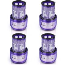 Filtre Hepa de Remplacement pour Aspirateur Dyson V12 Detect Slim