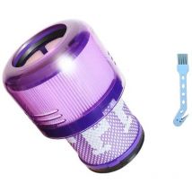 Thsinde - 1 Filtre de Remplacement compatible pour Dyson V11 SV14 Séries