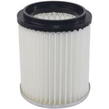 Filtre pour aspirateur à cendres Rondy