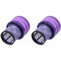 Filtre pour Dyson Cyclone V11 Absolute, Absolute Pro, Absolute Extra, Absolute Extra +, Absolute Extra Pro, SV14, V15 / filtre pré-moteur lavable
