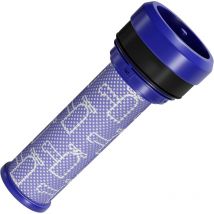 Filtre aspirateur allotech compatible pour dyson DC28 DC28C DC37 DC33C DC39 DC28C DC53, 92341301