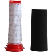 Treetalk - Filtres de rechange pour aspirateur vertical sans fil Bosch Athlet
