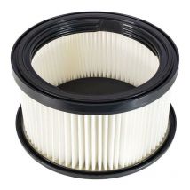 Filtro hepa di ricambio per aspiracenere Scheppach avc20