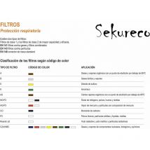 Safetop - Filtro K2P3 para máscaras clase 2 Aluminio