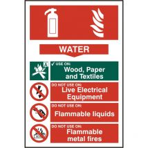 Fire Extinguisher' Composite - Water Sign 200mm x 300mm